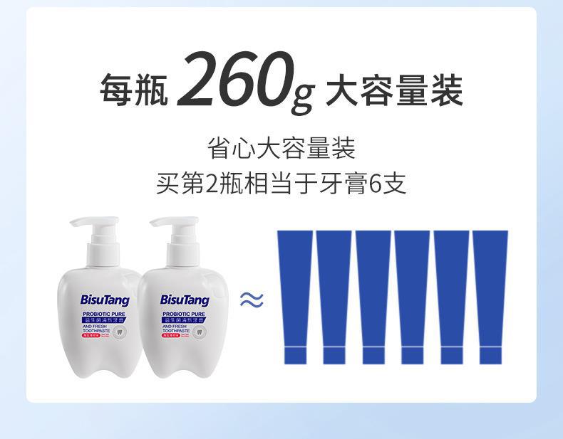 碧素堂益生菌牙膏，碧素堂益生菌牙膏評價，碧素堂益生菌牙膏哪裡買，碧素堂牙膏，碧素堂牙膏評價，碧素堂牙膏哪裡買，碧素堂評價，碧素堂益生菌清新牙膏